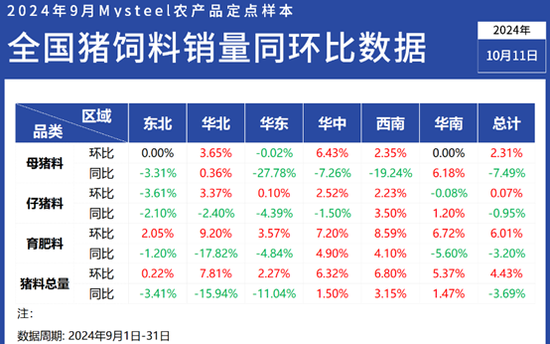 7777788888精准跑狗图正版,数据解析支持设计_10DM40.826