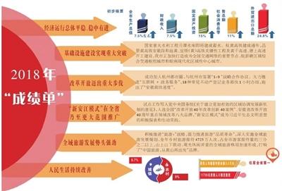 2024新澳门精准资料期期精准,最新核心解答落实_高级款16.38