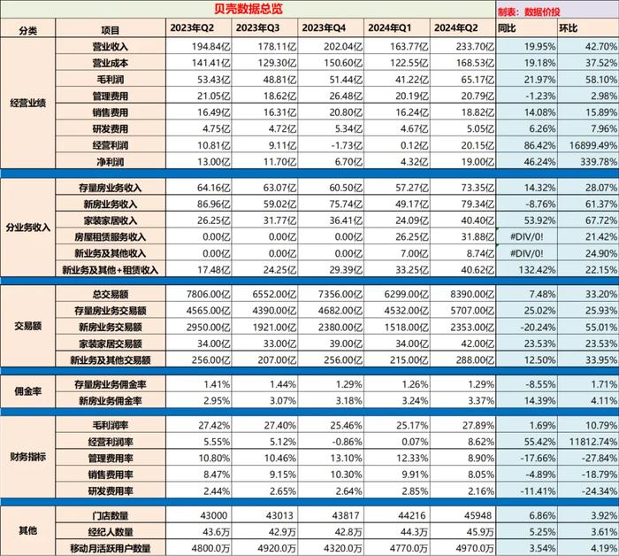 2024年开奖结果,深度解答解释定义_免费版56.159