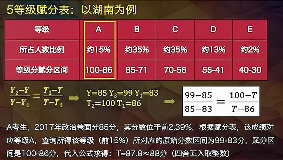 2024年澳门天天开,绝对经典解释落实_限量版3.867