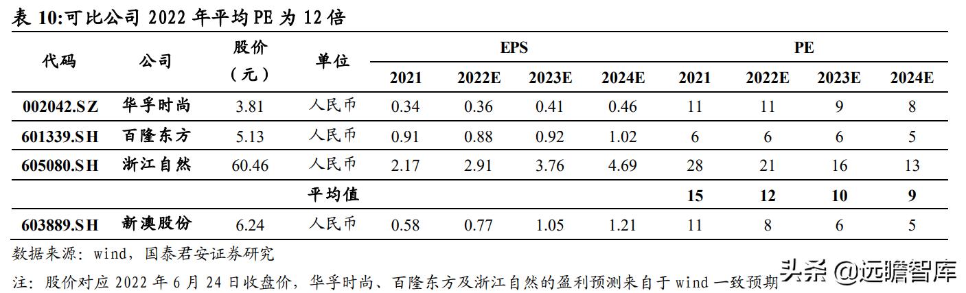 无限◆战火 第2页