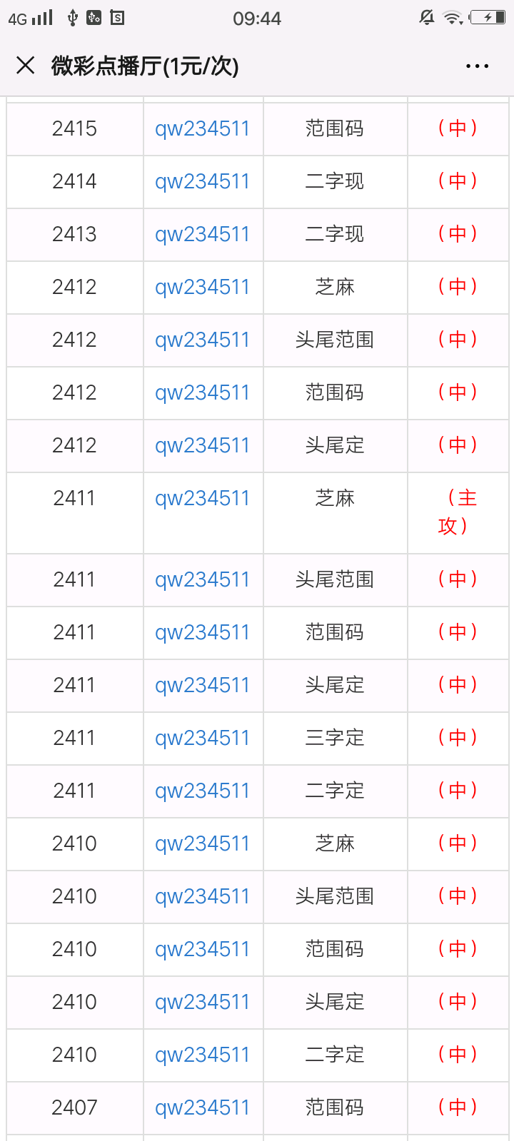 一肖一码100-准资料,快速落实方案响应_特别款16.501