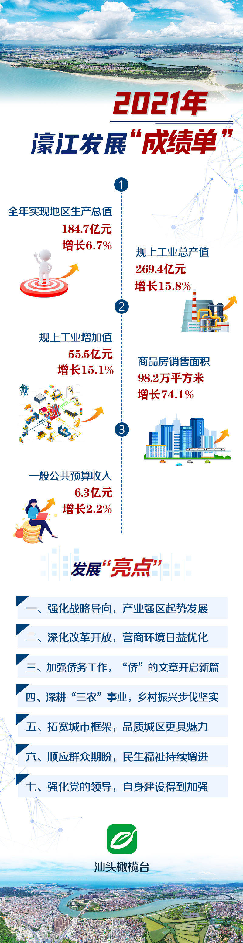 22324濠江论坛2024年209期,专业解析评估_影像版66.787