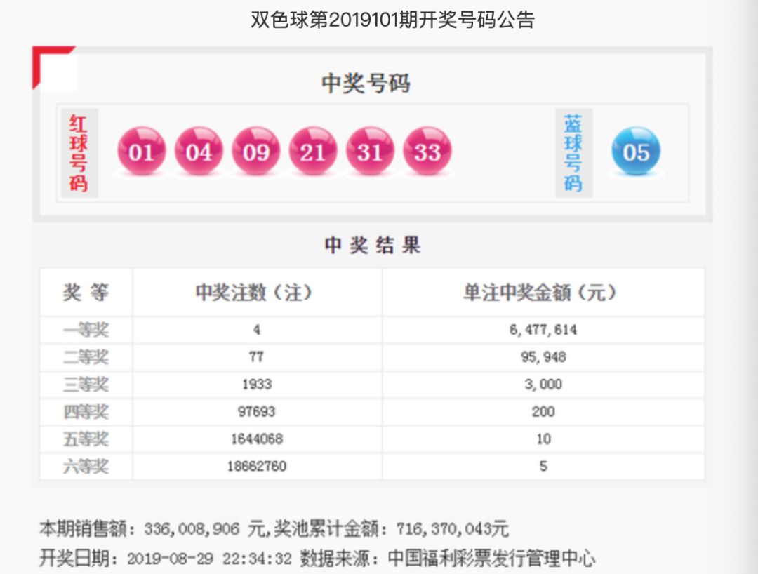 热带的企鹅 第2页