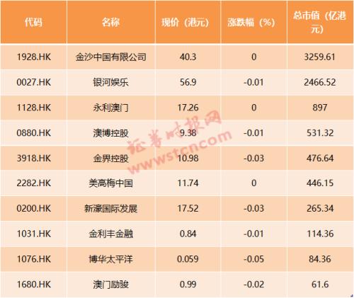 奥门天天开奖码结果2024澳门开奖记录4月9日,迅速执行解答计划_4K版27.15