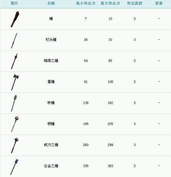 2004澳门资料大全免费,数据资料解释落实_游戏版256.183