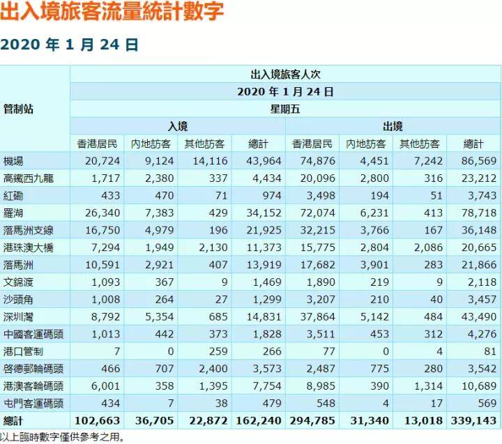 2024香港港六开奖记录,科学化方案实施探讨_限量版75.439