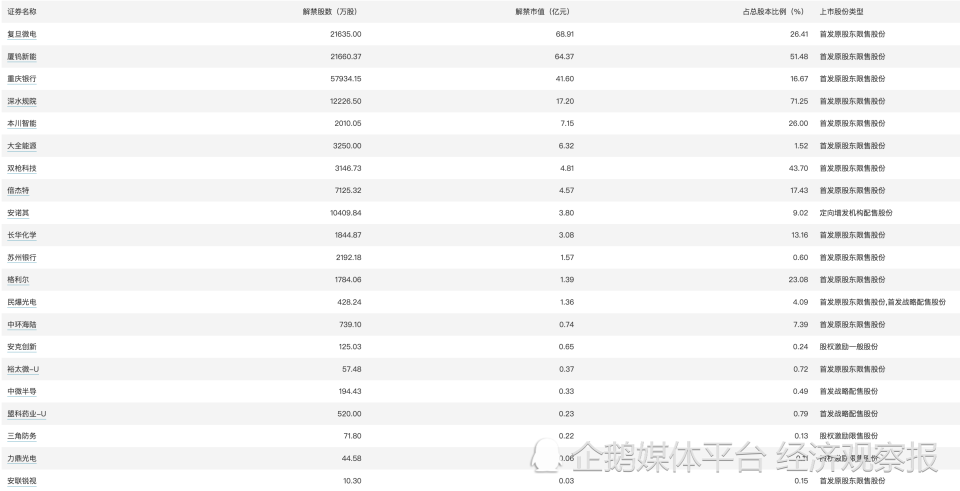 2024年新澳门天天开奖免费查询,迅速执行计划设计_入门版93.155