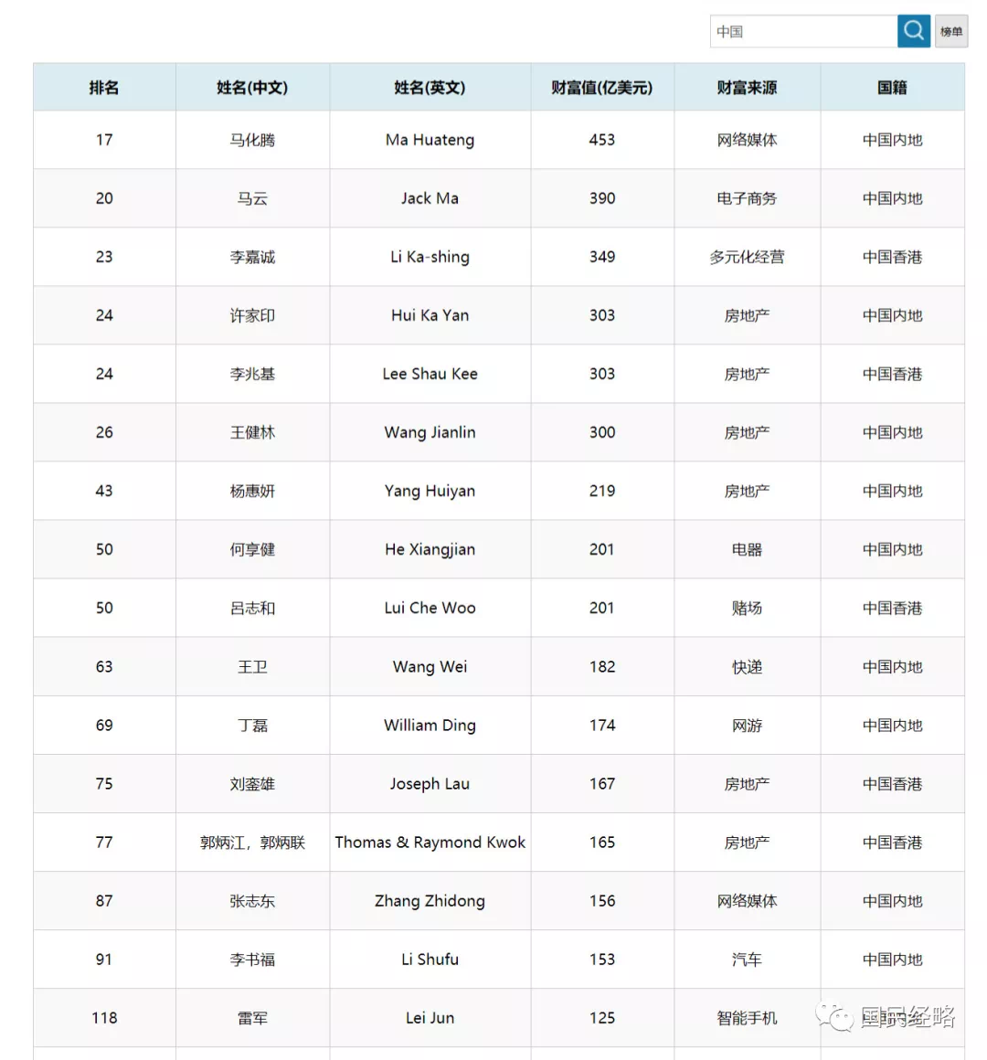 ww777766香港和彩开奖记录,广泛的解释落实支持计划_HD38.32.12