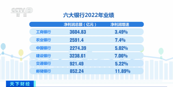 7777788888新澳门正版,数据分析驱动决策_定制版80.603