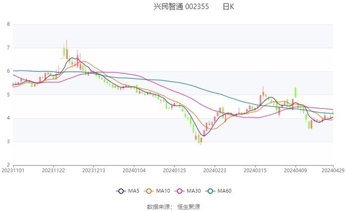 2024香港今期开奖号码,实效性解析解读_5DM36.701