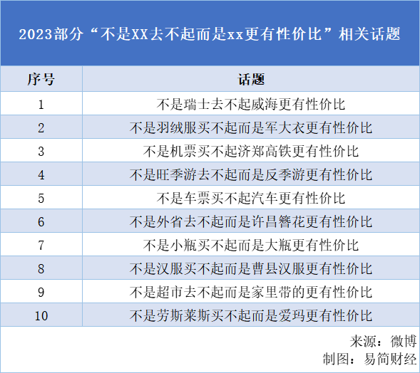 2024新澳正版免费资料大,市场趋势方案实施_娱乐版305.210