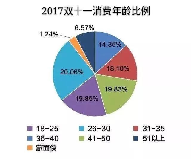 2024澳门今晚开奖结果,合理决策评审_VR版63.674