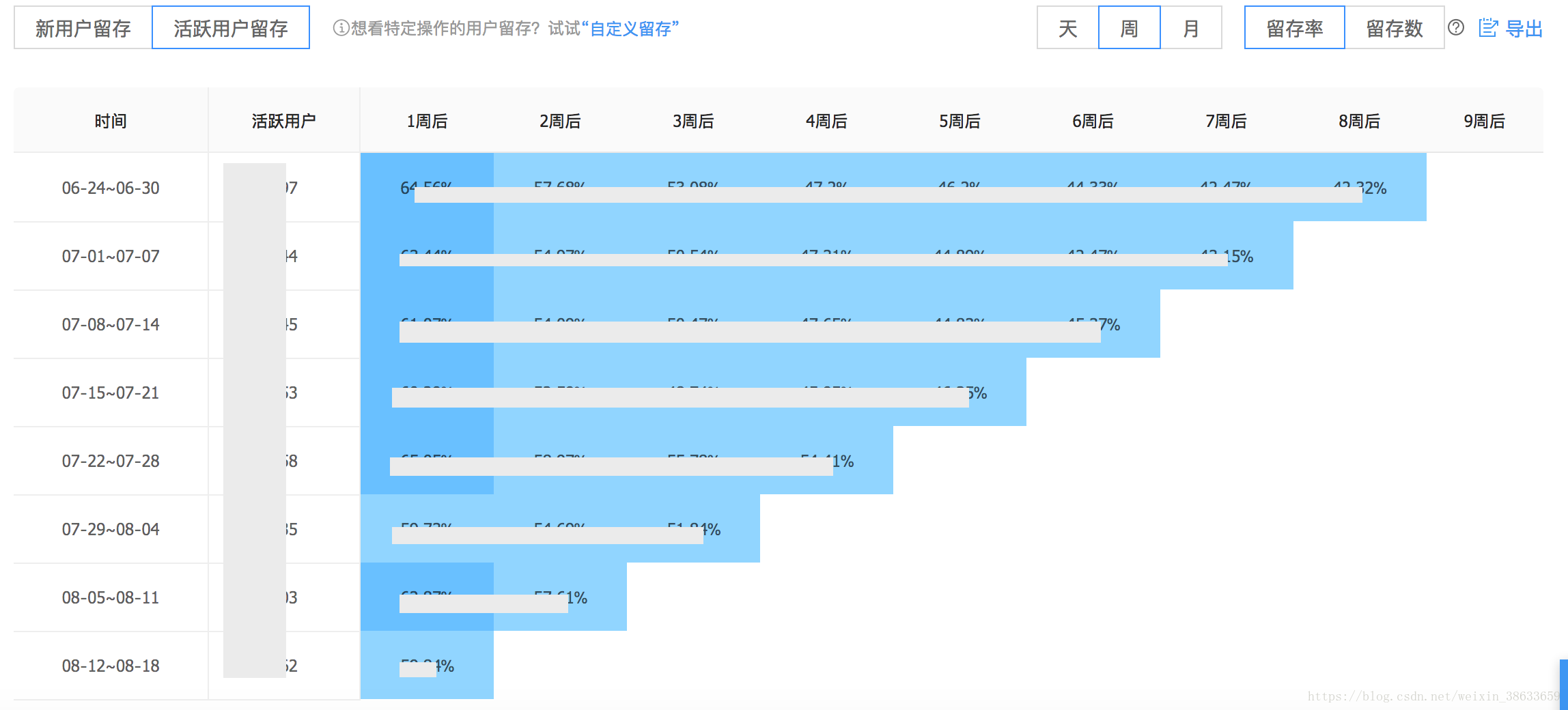 2024年新澳门今晚开奖结果2024年,准确资料解释落实_静态版31.155