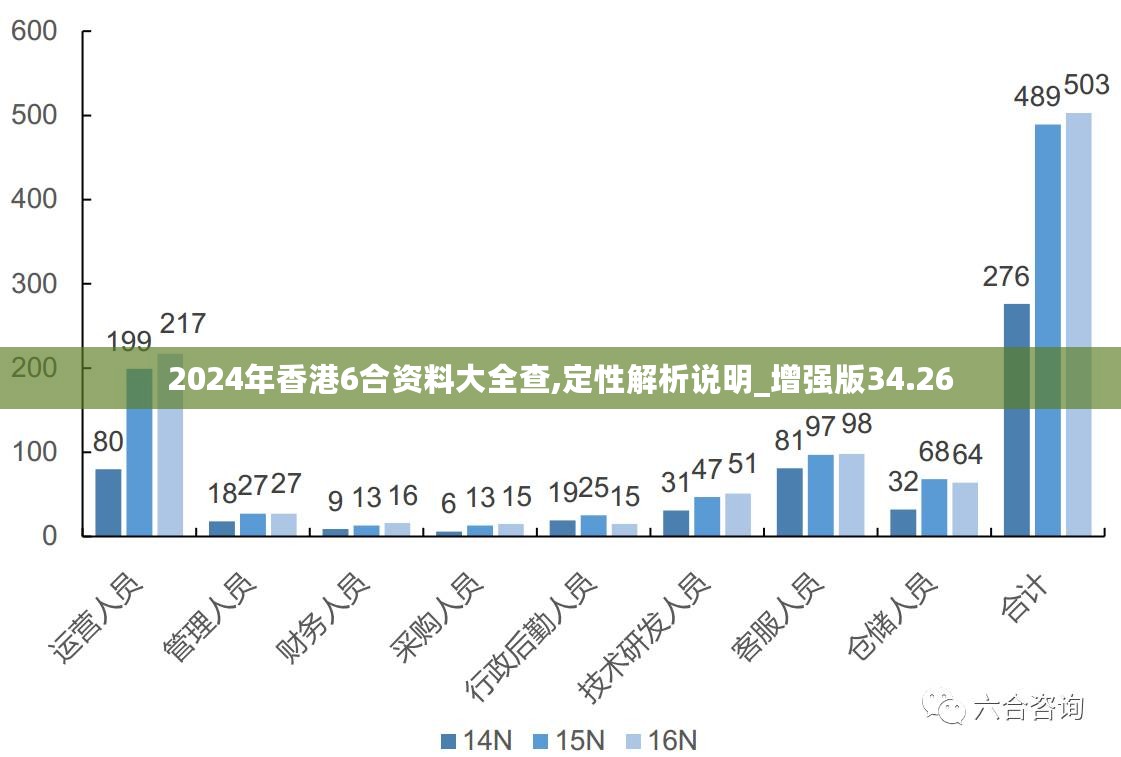 2024年香港免费资料推荐,仿真技术实现_安卓版29.874