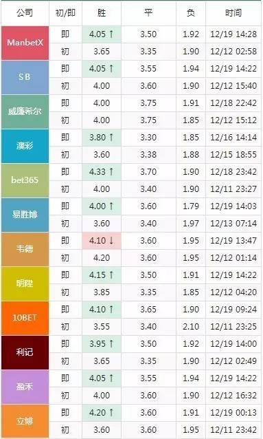 2024澳门特马今晚开奖93,最新调查解析说明_Prime13.811