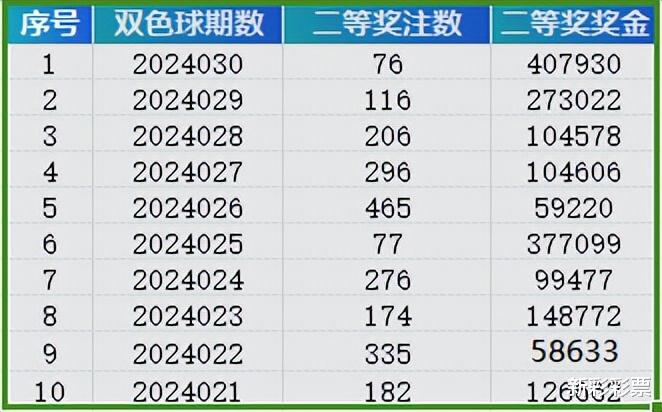 2024新奥历史开奖记录大全,精细评估说明_纪念版28.979