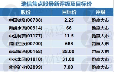 九零后丨寞情 第2页