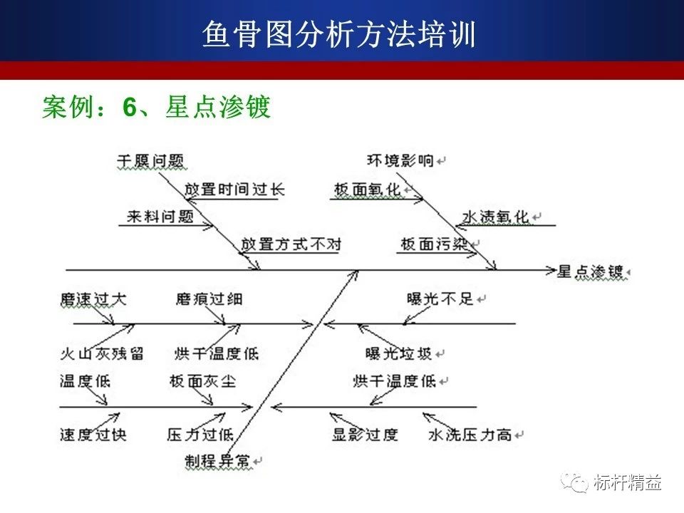 2024澳门特马今晚开奖图纸,全部解答解释落实_Surface31.149