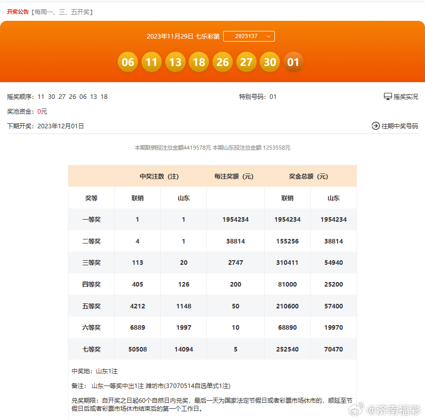 2024新澳门正版资料免费大全,福彩公益网,前沿评估说明_VR版51.776