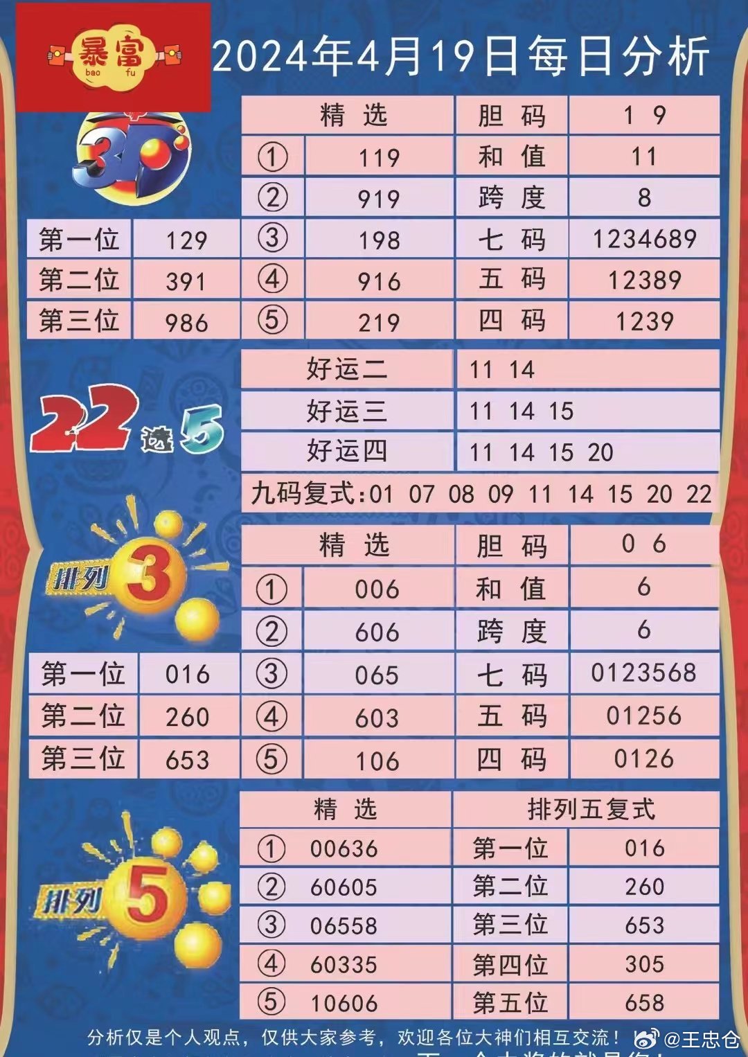 2024澳门王中王100%期期中,全面分析数据执行_动态版23.250