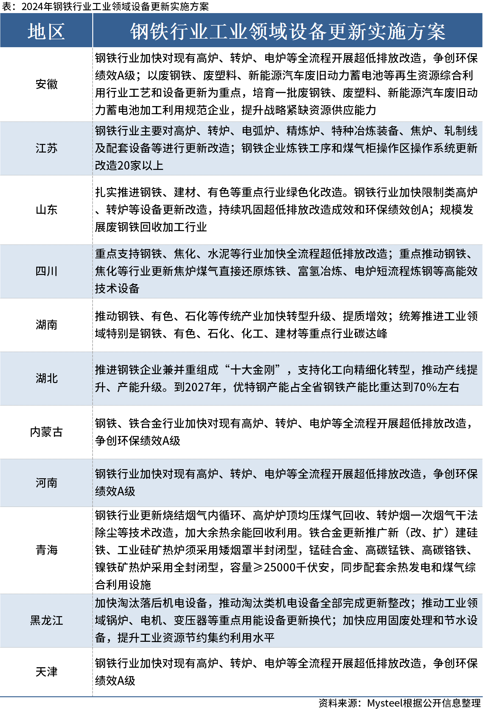 0149004.cσm查询,澳彩资料,战略性实施方案优化_云端版63.709