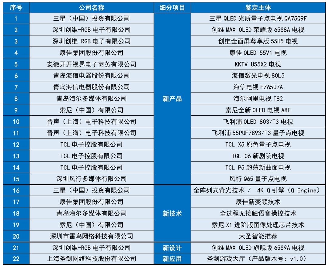 2024天天彩资料大全免费600,未来解答解析说明_探索版29.970