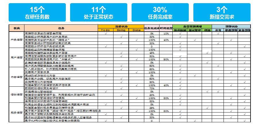 2024年新奥特开奖记录查询表,深入数据执行解析_Tizen42.85