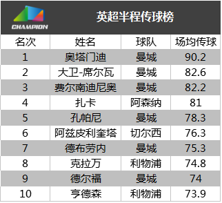 2024年新奥门天天开彩免费资料,数据资料解释落实_精简版105.220