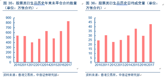 香港二四六天天开奖免费查询结果,科学分析解析说明_AR版89.810