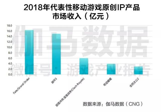 新澳门今晚开奖结果开奖2024,实地设计评估数据_android99.917