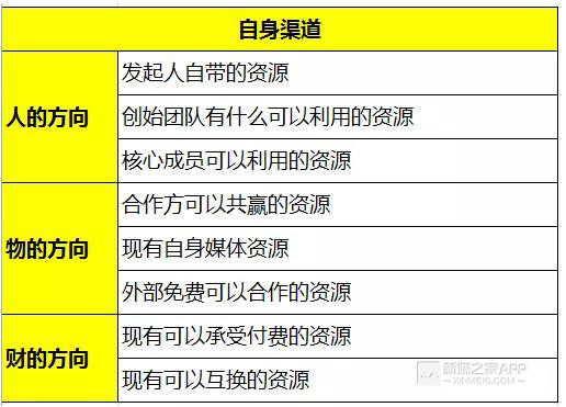 香港正版免费大全资料,数据整合执行策略_set36.547