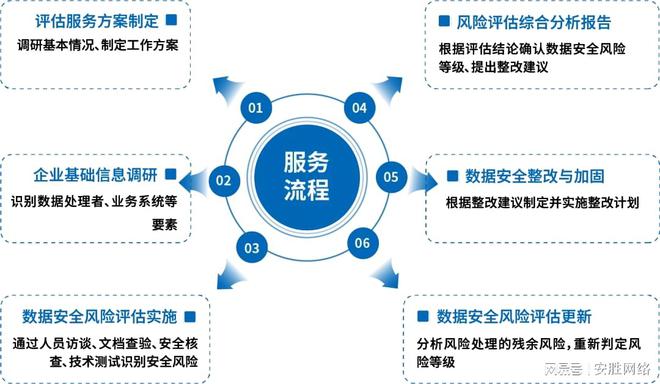 香港免六台彩图库,数据引导计划设计_UHD款86.308