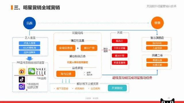 2024年正版管家婆最新版本,时代说明评估_3K50.469