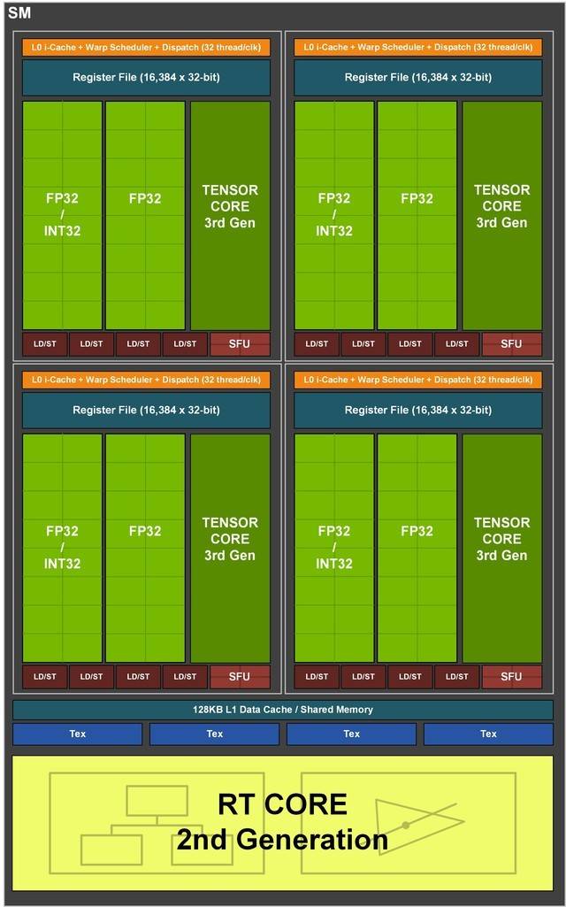 澳门彩天天,系统解答解释落实_Tizen68.38