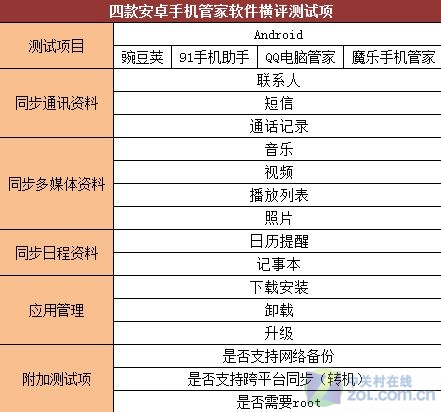 2024年澳门管家婆资料传真,最新正品解答落实_Android256.183