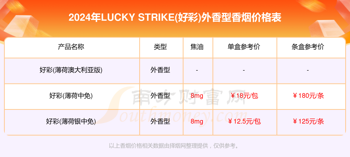 20024新澳天天开好彩大全160期,深层数据分析执行_KP30.813