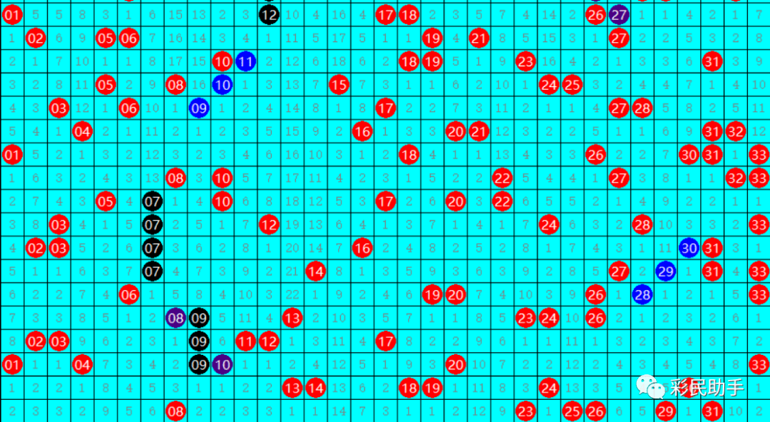 新澳门六开奖结果今天,实效性解析解读_苹果款54.507