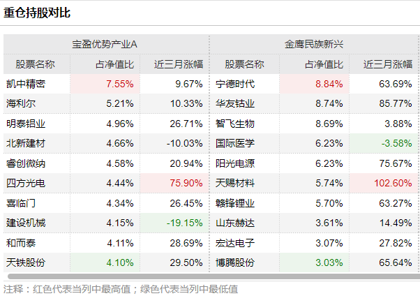 澳门平特一肖100%准资优势,高效设计策略_进阶款22.368