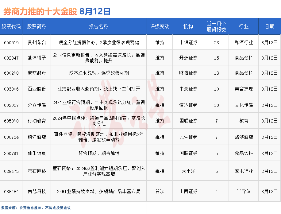 最准一码一肖100%精准老钱庄揭秘,实地分析数据设计_pack80.508