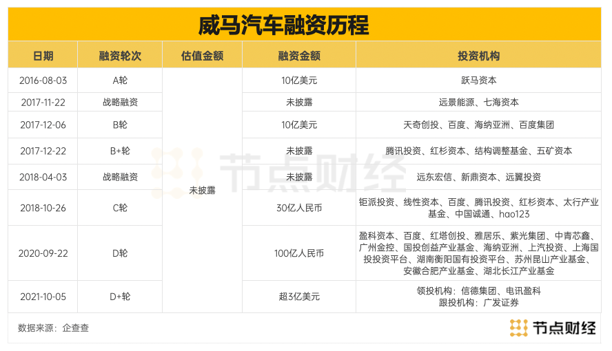 柠檬为何心酸 第2页