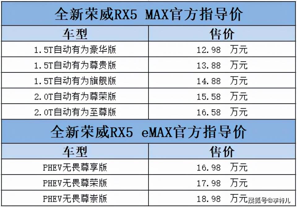 新澳门内部一码精准公开,创新策略解析_MR92.450