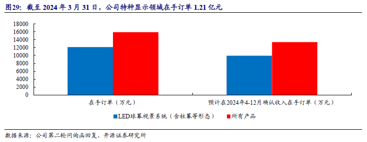 澳门王中王100%期期准确,高效解析说明_Deluxe21.99