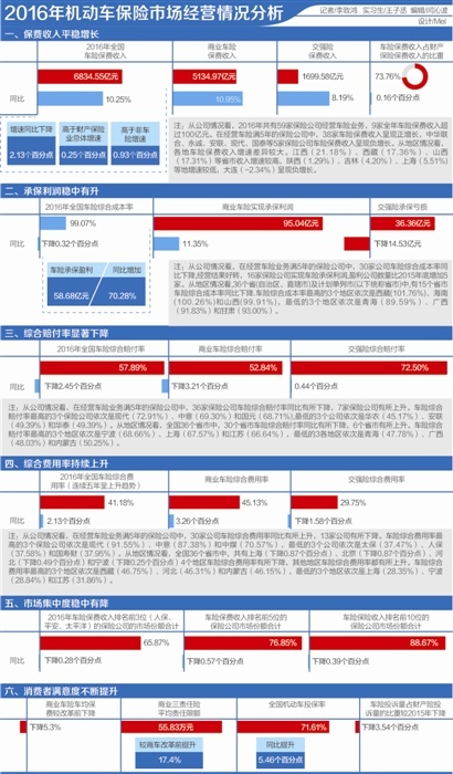 澳门六合,确保解释问题_安卓86.873