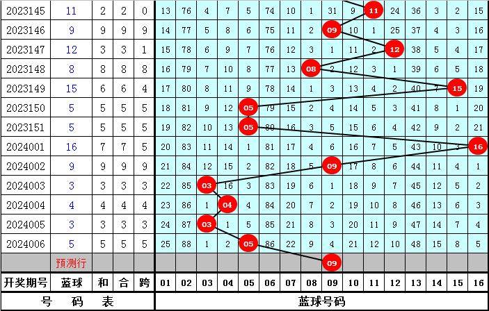 2004最准的一肖一码100%,创新性执行计划_工具版46.420