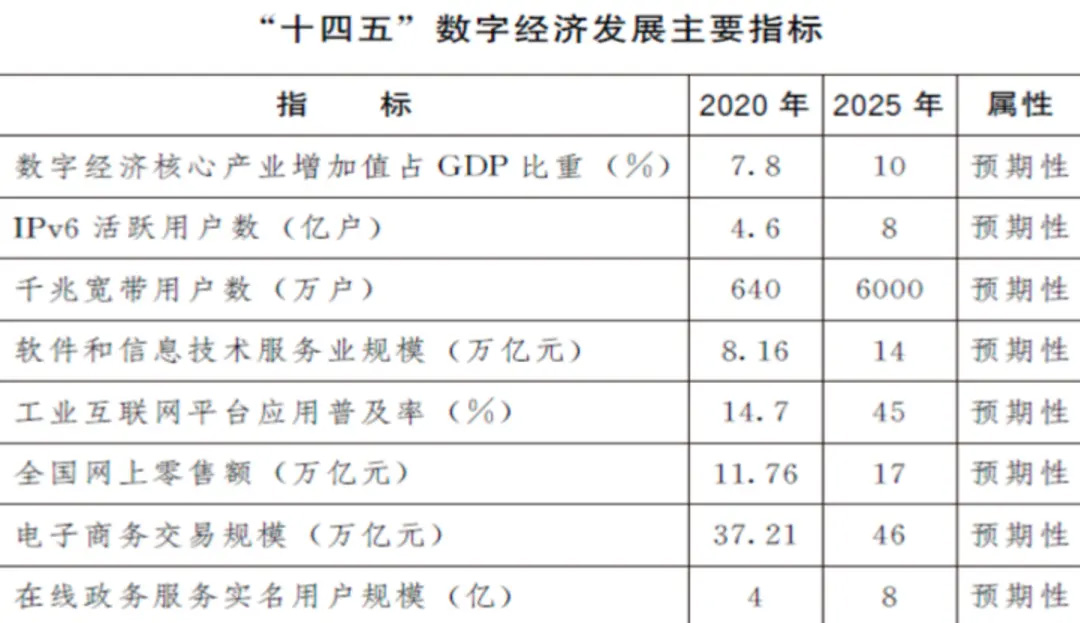 2024新奥马新免费资料,稳定评估计划_经典款69.580