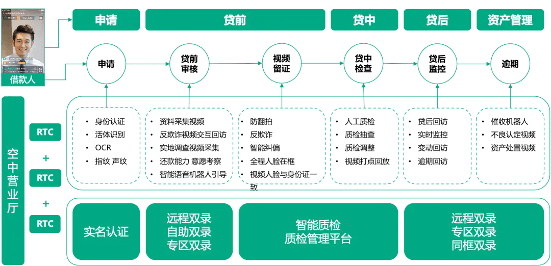 浅夏ご☆琉璃 第2页