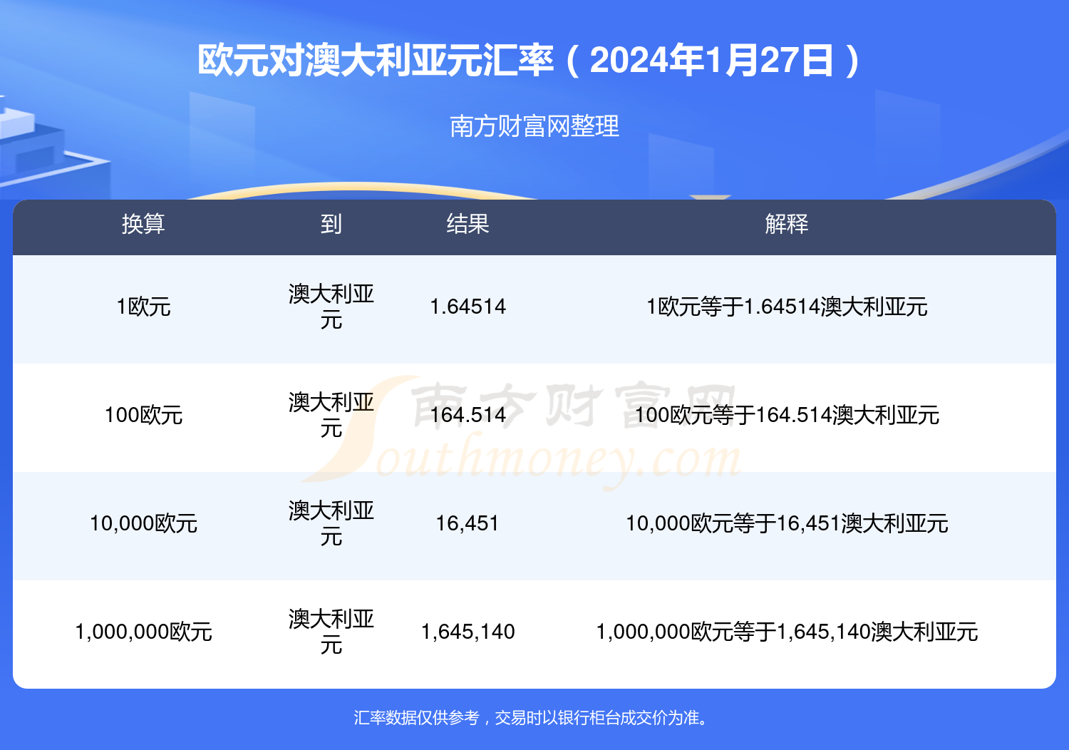 2024新澳历史开奖记录今天查询,安全设计解析方案_Console60.398