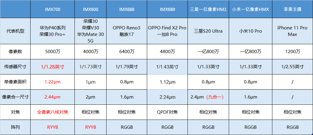 々是我不好 第2页