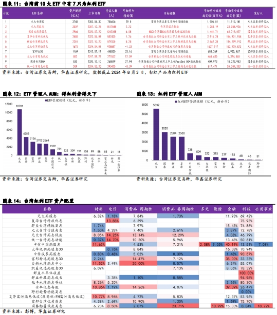 2024年新澳门免费资料,市场趋势方案实施_3DM12.174